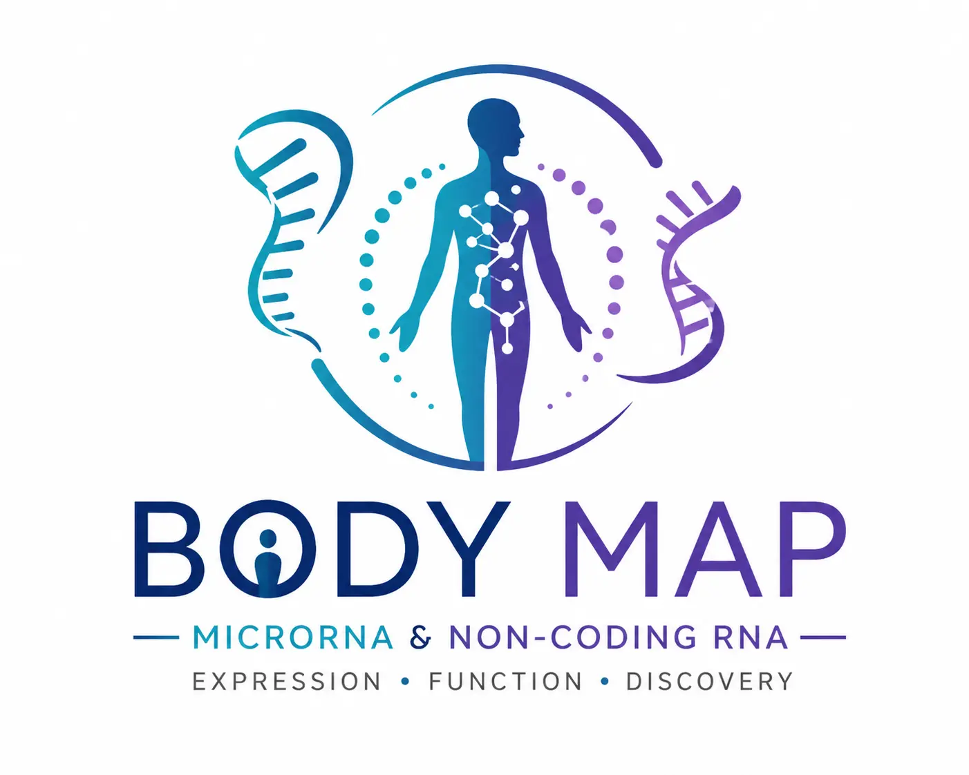 Mirna Body Map
